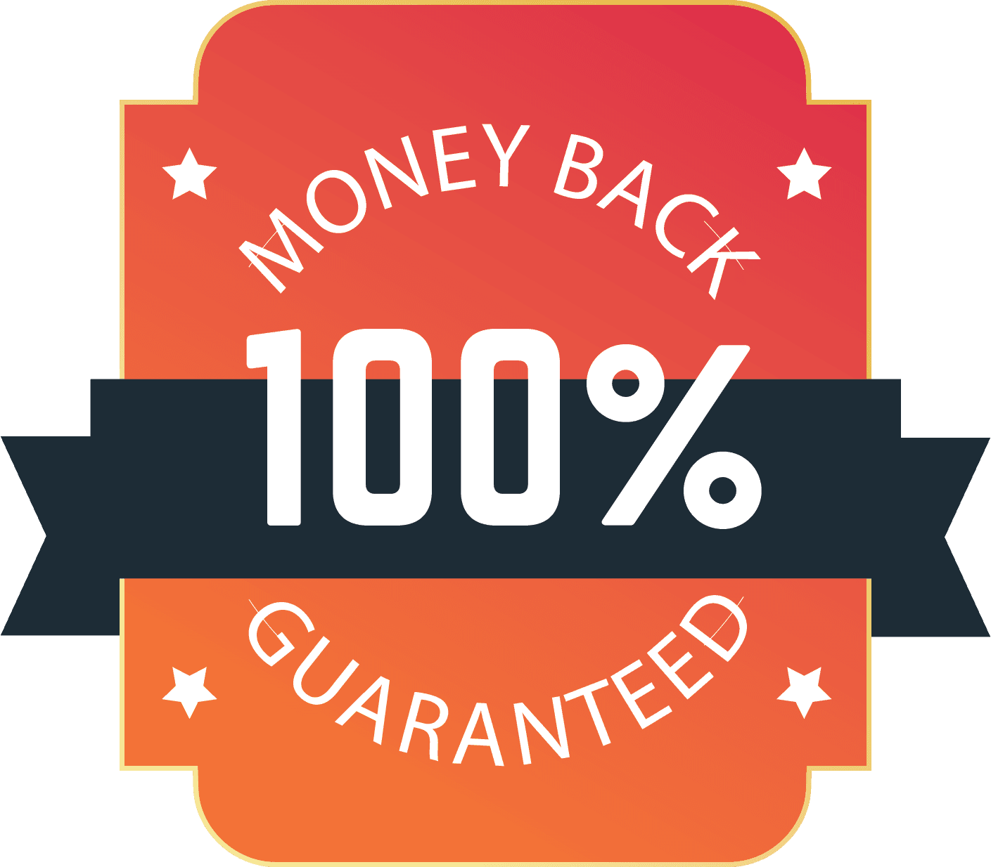 100% Money Back Guarantee