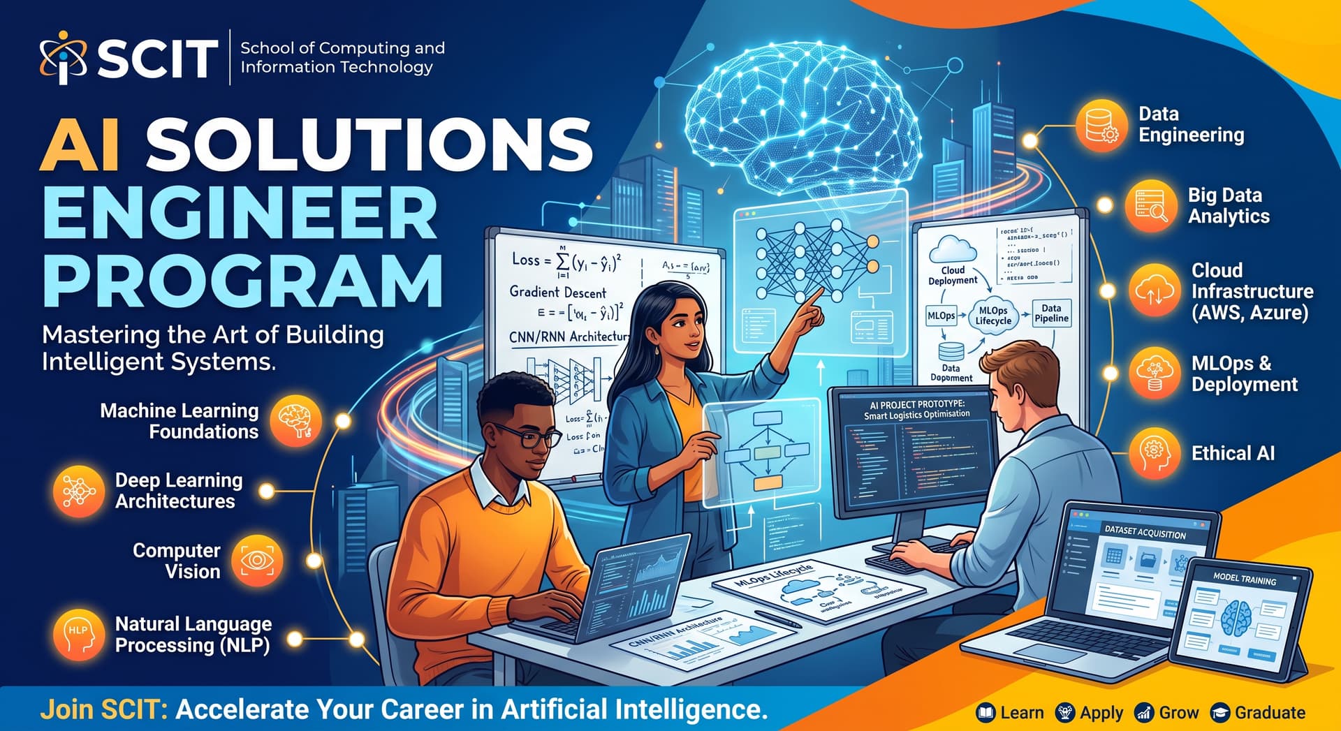 SCIT AI SOLUTIONS ENGINEER